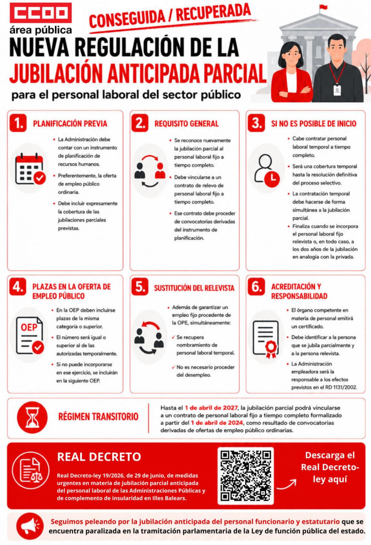 Info jubilación parcial EEPP
